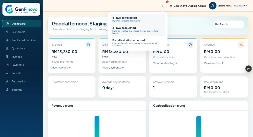 GenFinovo notifications for workspace activity and customer portal invitations