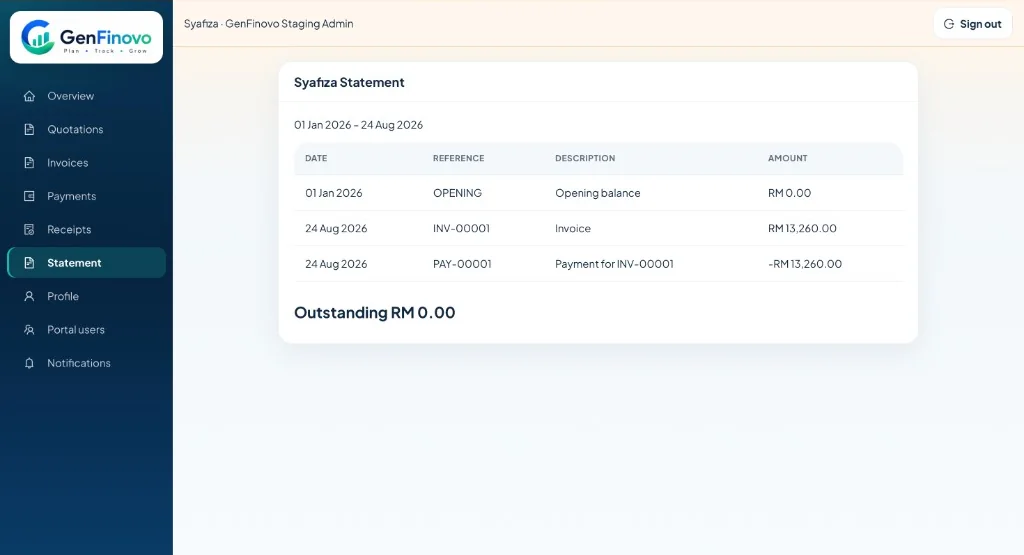 GenFinovo customer portal statement with opening balance, invoices, payments and outstanding
