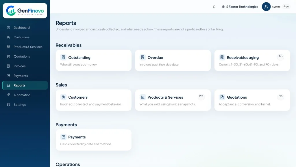 GenFinovo reports for outstanding, overdue, sales and payments
