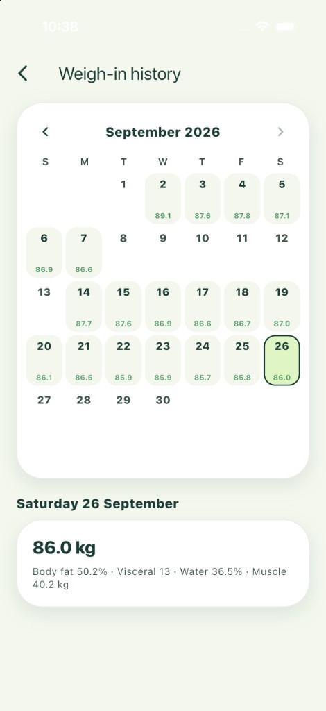 HEKE weigh-in history as a month calendar, with the selected day’s weight and body composition
